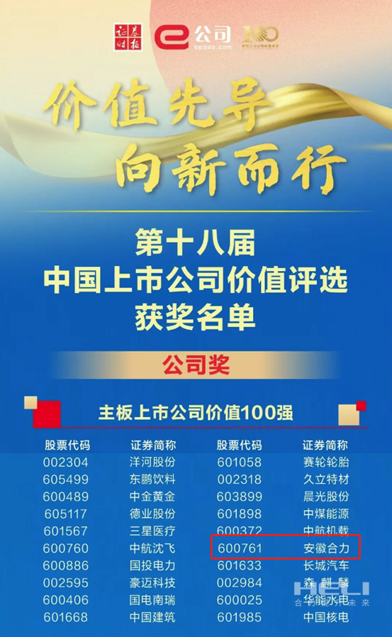 乐天堂fun88荣获2024中国上市公司价值评选“双百强”-1.png
